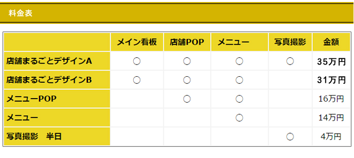 店舗まるごとデザイン